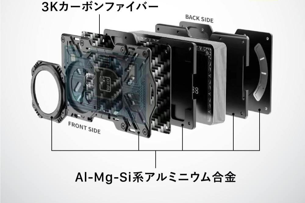 会計前の「あれ、どこだっけ？」を解決。スマホと一体化するカード