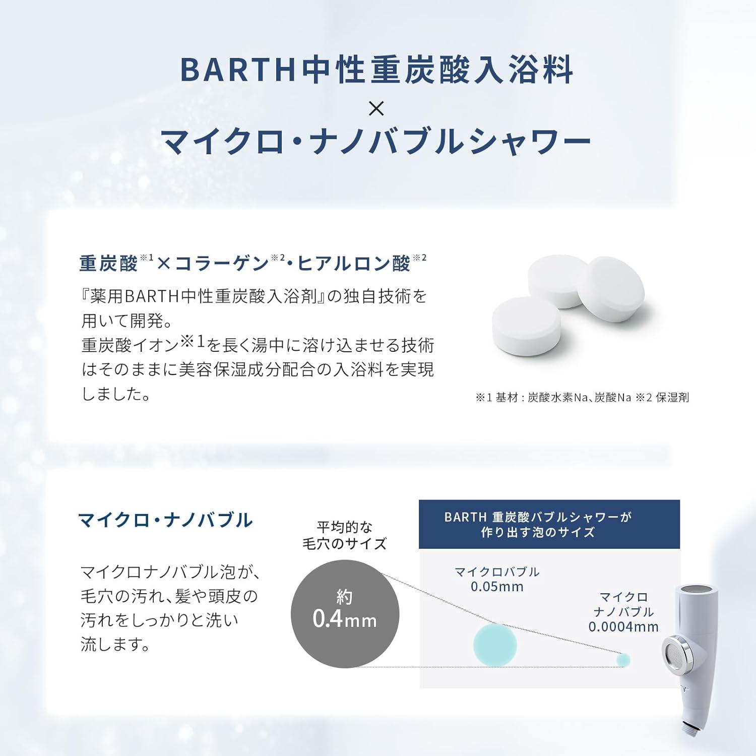 重炭酸バブルシャワー」の新感覚。BARTHで毎日のバスタイムが