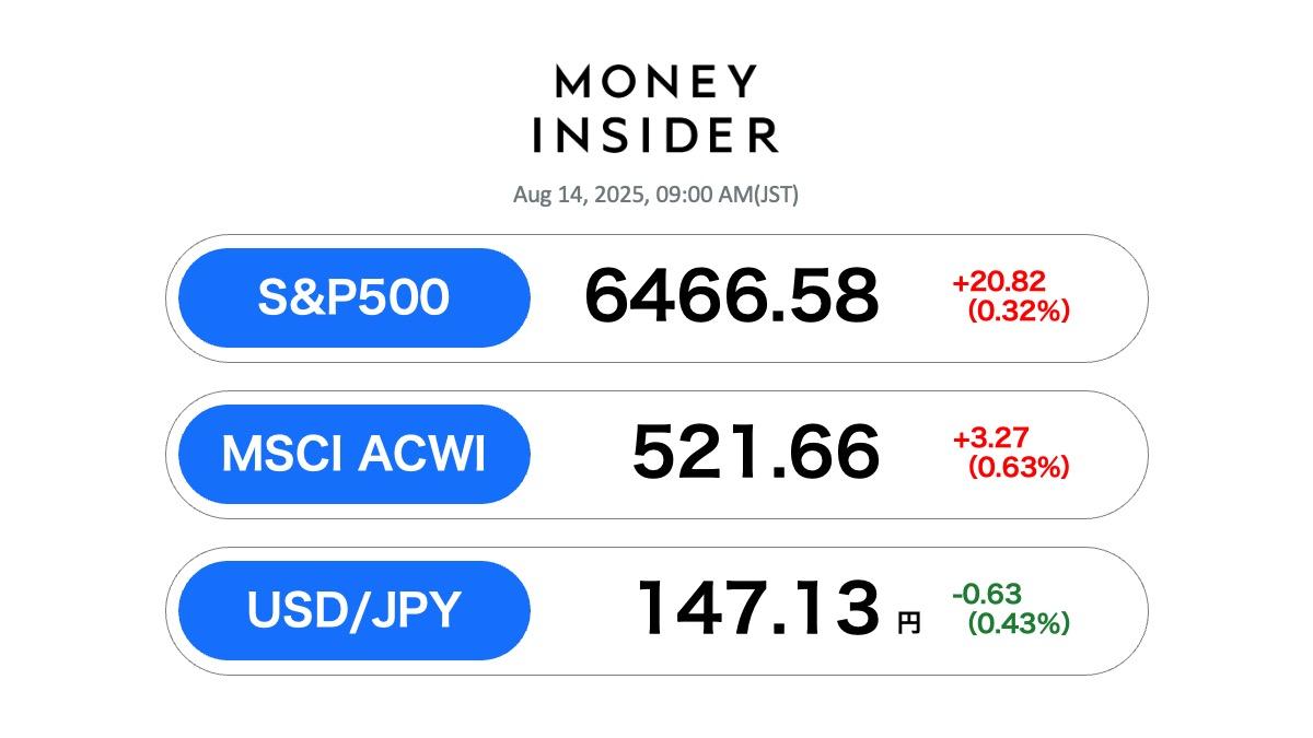 S&P500・オルカン 最新情報。24日も最高値、テスラと