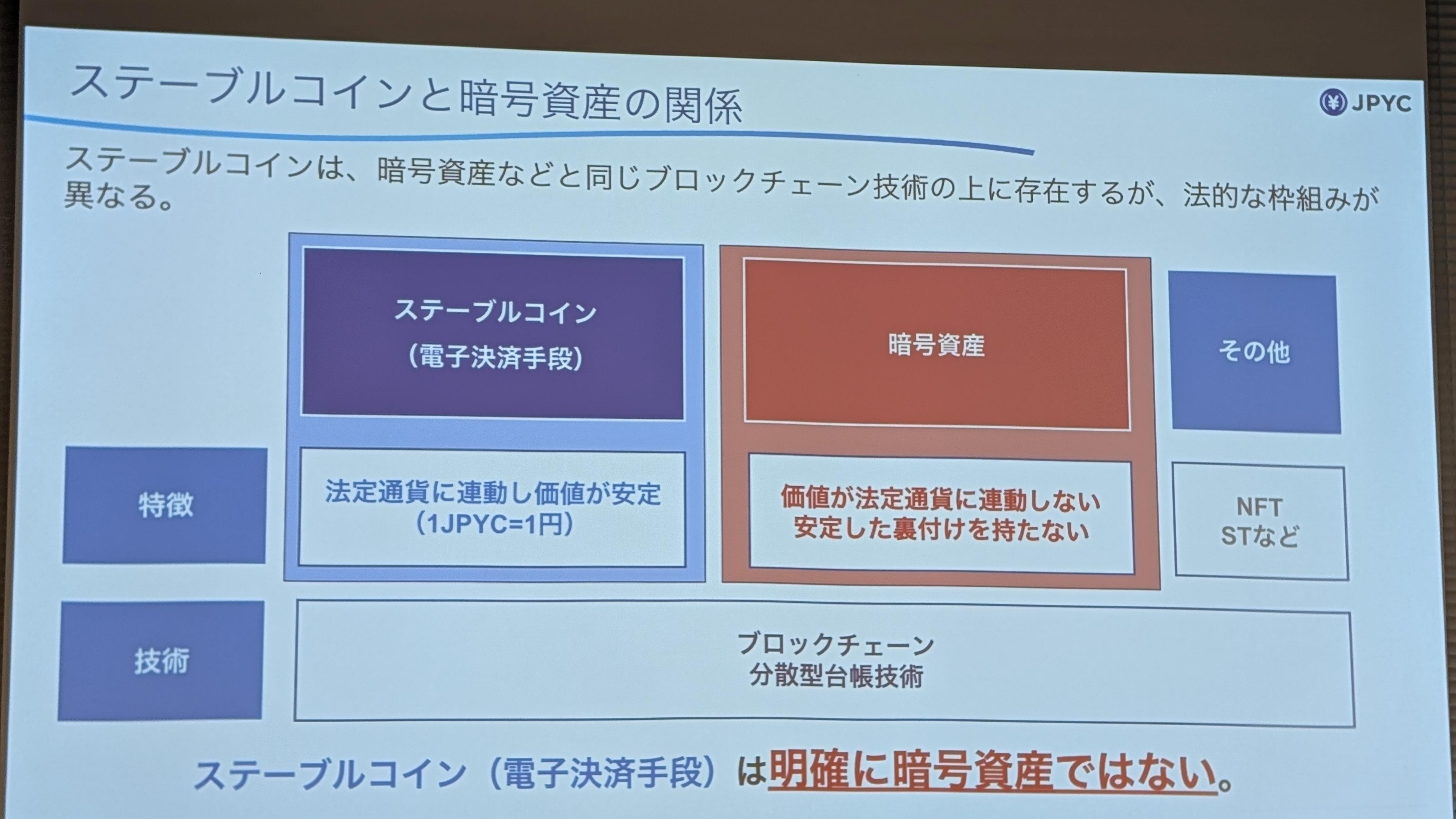 JPYCが国内初の「円建てステーブルコイン」発行へ。岡部社長が「暗号