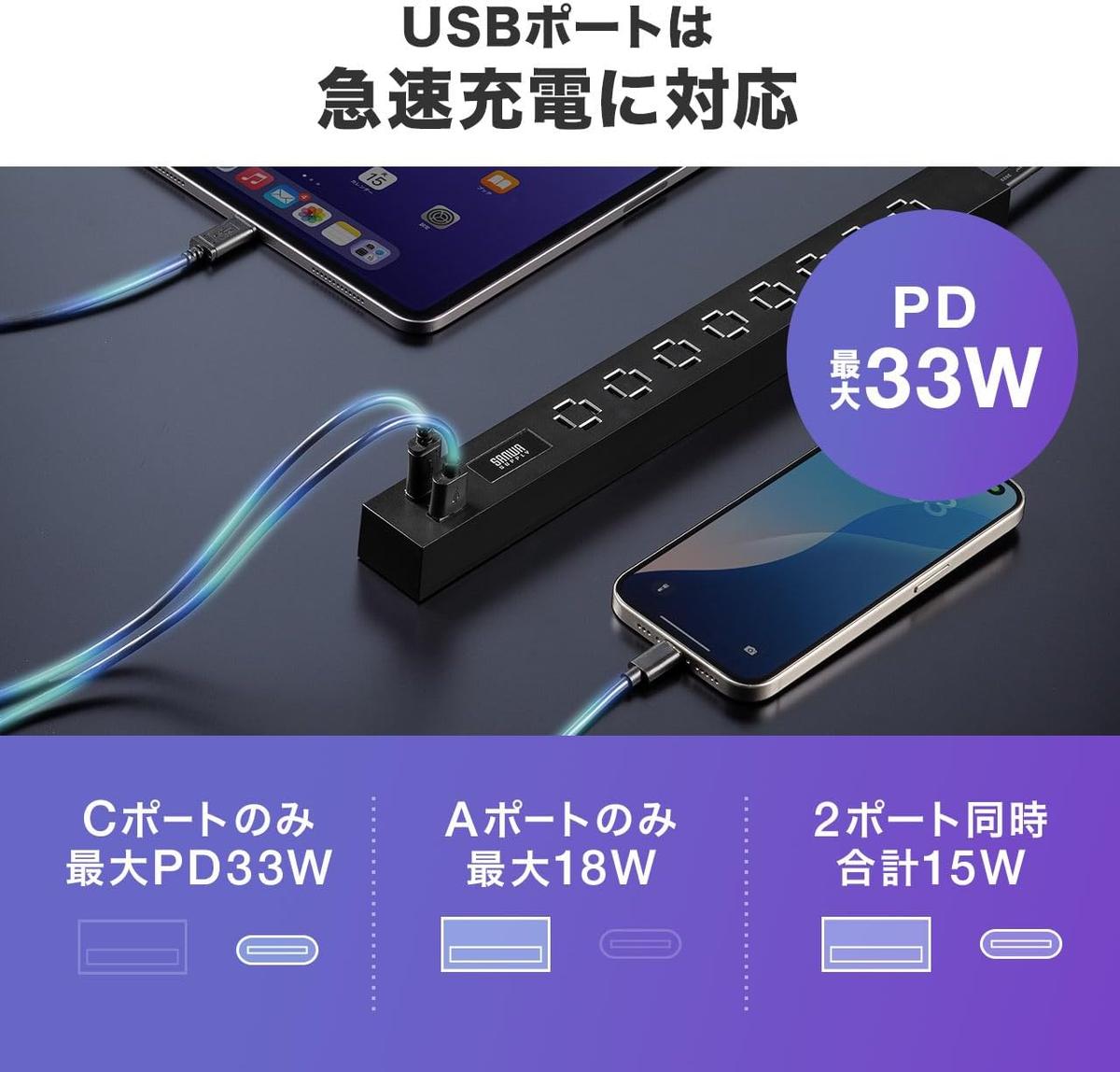 USBポート付き電源タップ