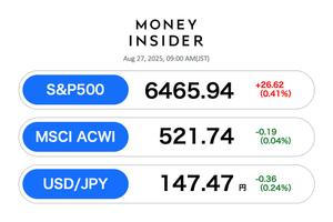 S&P500・オルカン 最新情報。27日はエヌビディア決算、その期待で史上最高値近くまで回復