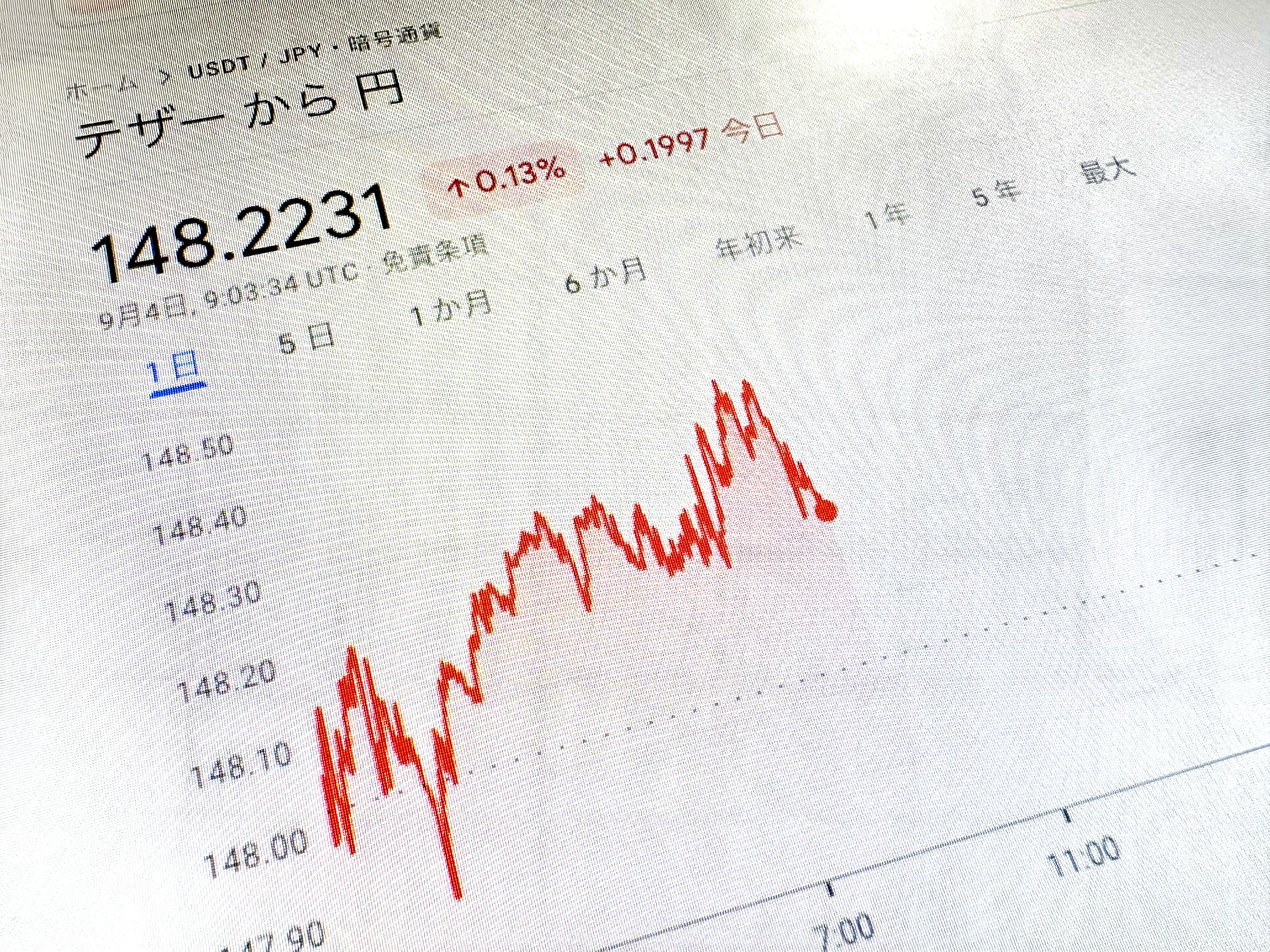 ゆうちょ銀行「DCJPY」や「JPYC」で急転の日本の“デジタル通貨”…先行する中国の「現金回帰」が示すものは | Business Insider  Japan