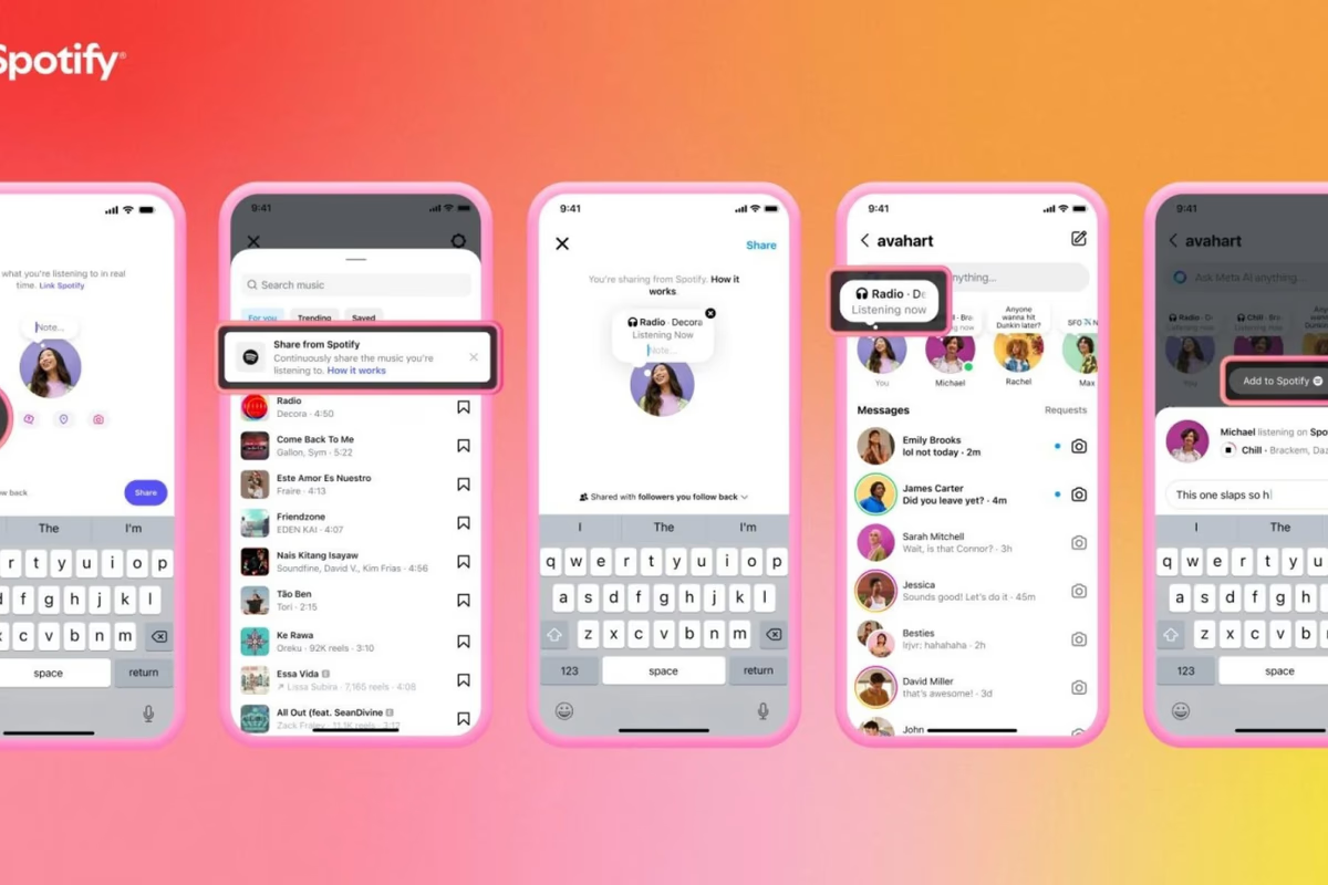 spotify から apple music 移行