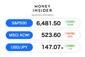 S&P500・オルカン 最新情報。先週末は最高値圏内を維持するも、雇用統計に新たな懸念が