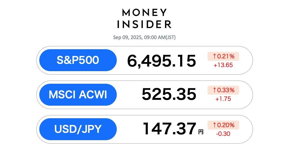 Business Insider Japanのニュース記事「S&P500・オルカン 最新情報。9日も好調続くが、日本やフランスの政情不安が懸念に」の画像