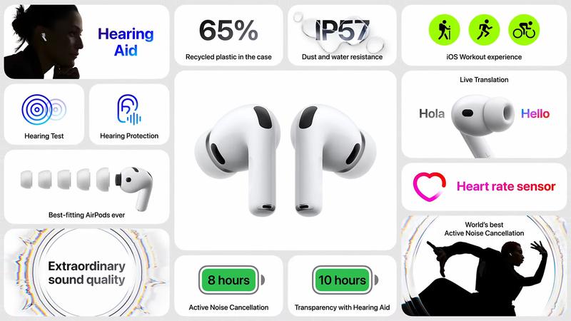 アップル3年ぶりの完全新型ワイヤレスイヤホン「AirPods Pro 3」を注目 