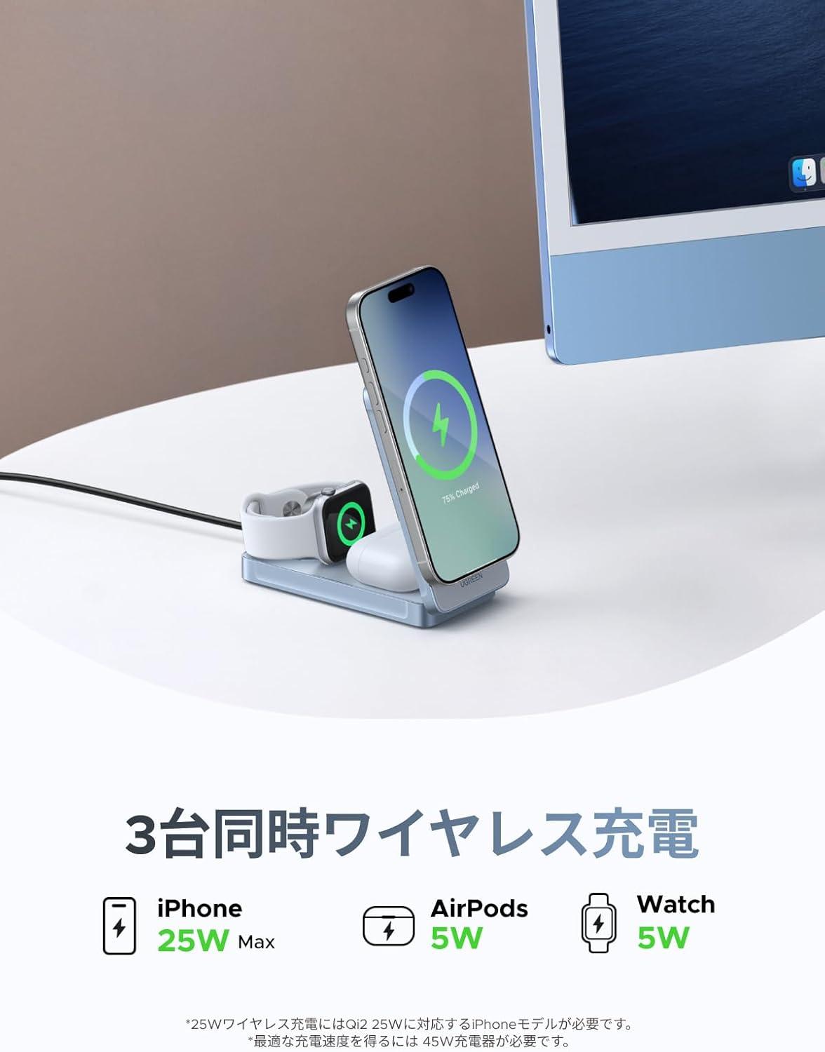 高速充電・3-in-1・折りたたんでコンパクト。UGREENの新作充電器は荷物