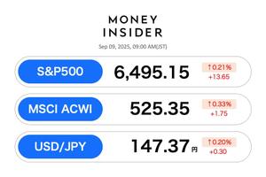 S&P500・オルカン 最新情報。9日も好調続くが、日本やフランスの政情不安が懸念に