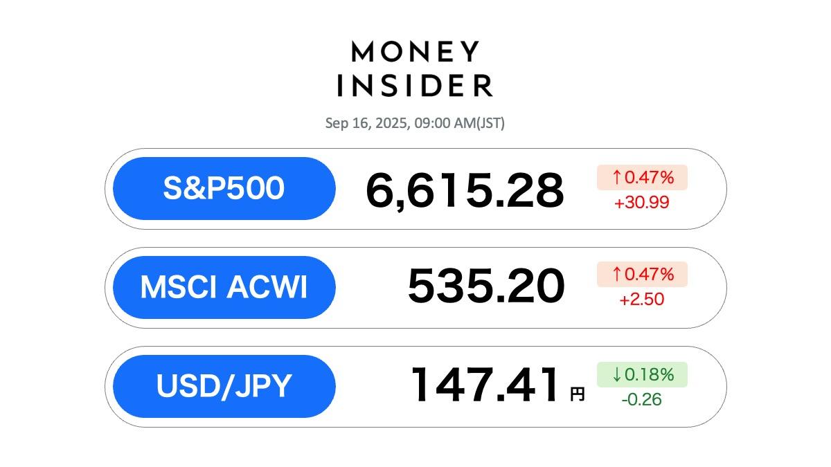 S&P500・オルカン 最新情報。13日も高値圏を維持、AI銘柄が