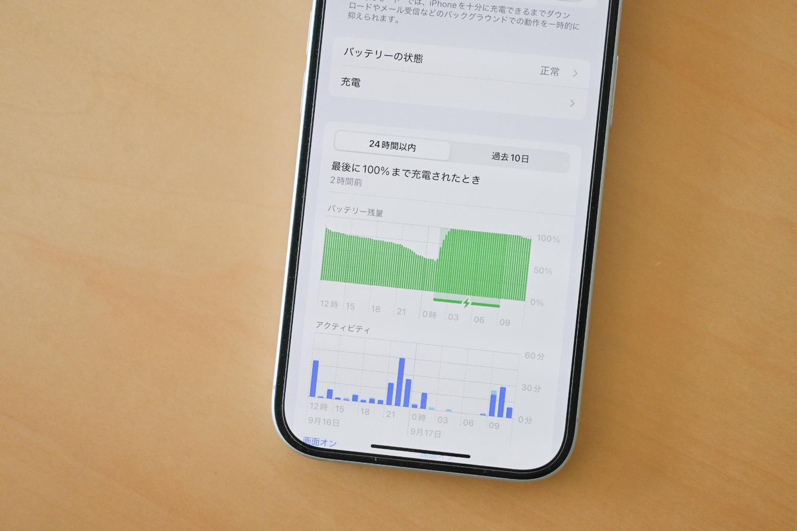 iPhone16はコスパ良し。iPhone17購入前におさらいしたい魅力5つ