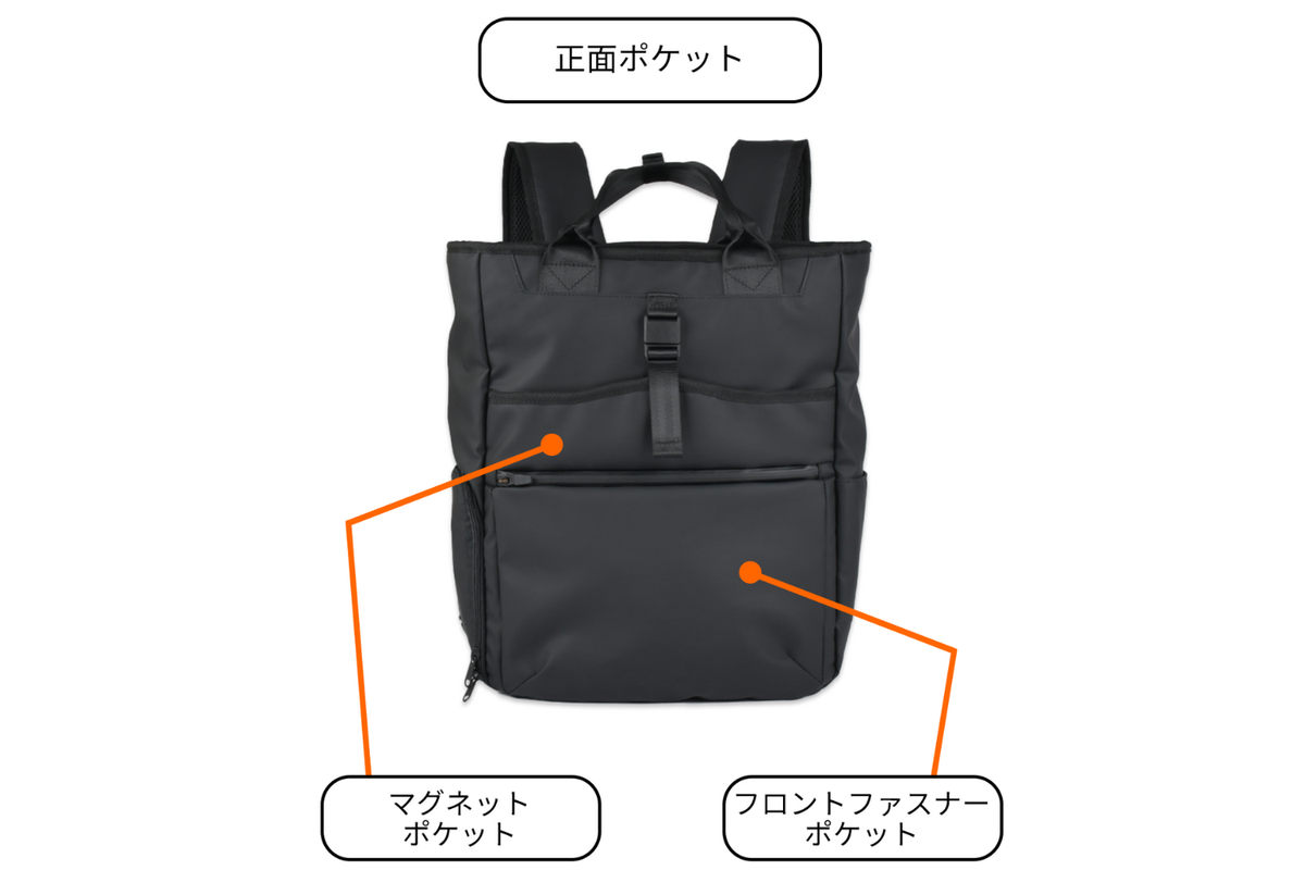 リュック表