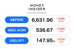 S&P500・オルカン 最新情報。19日は堅調に推移、利下げに対する市場理解が進む