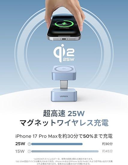 出張・旅行時にも大活躍！コンパクトで超高速のUGREEN MagFlow 2-in-1