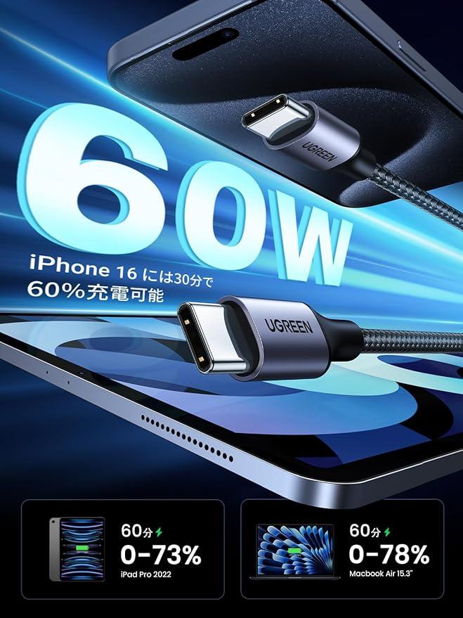 断線しにくい、絡まりにくい、高速充電。三拍子そろったUGREEN USB C