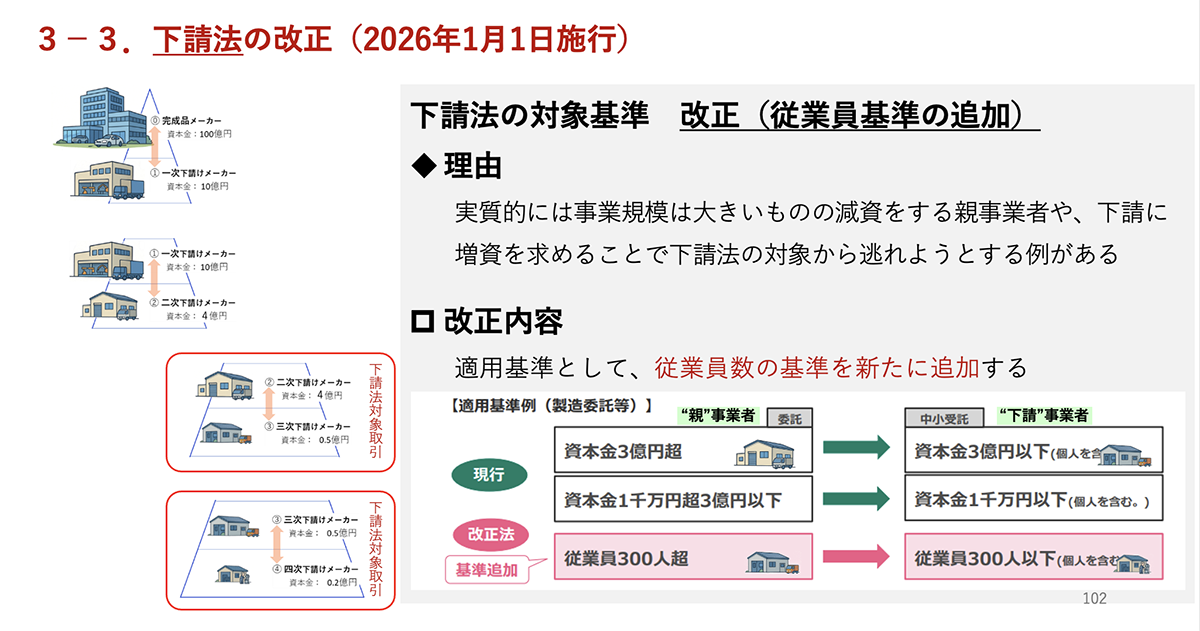 価格交渉は正当な行為」講習会で語られた成功のプロセス | Business