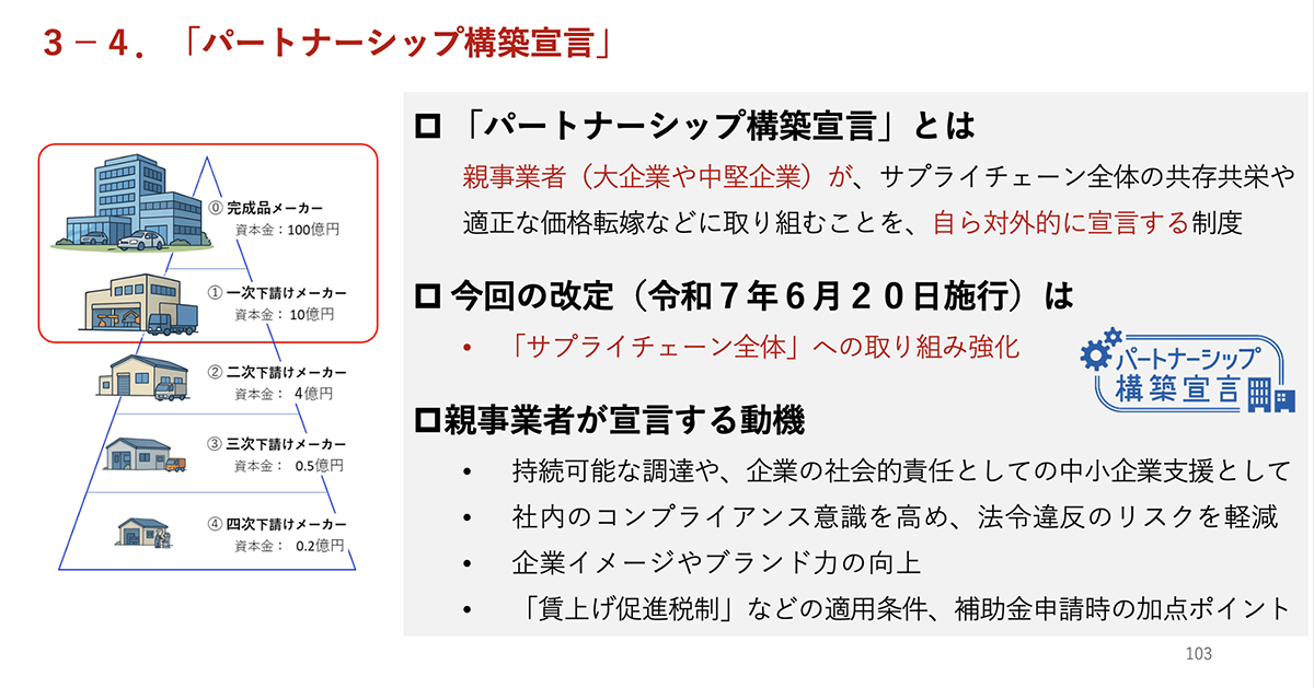 価格交渉は正当な行為」講習会で語られた成功のプロセス | Business