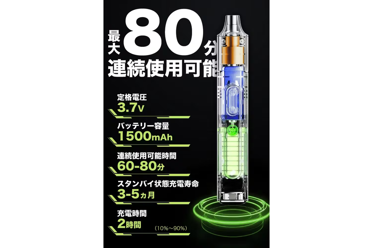 便利機能