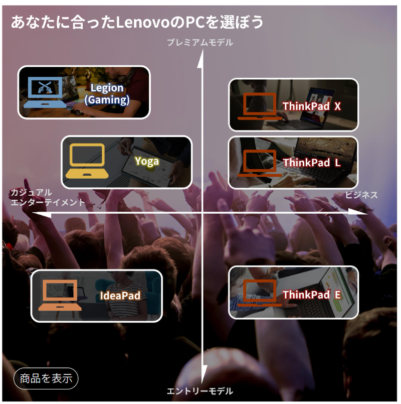 Windows 10サポート終了】歴9年のライターがリアルに買い替えた、高 