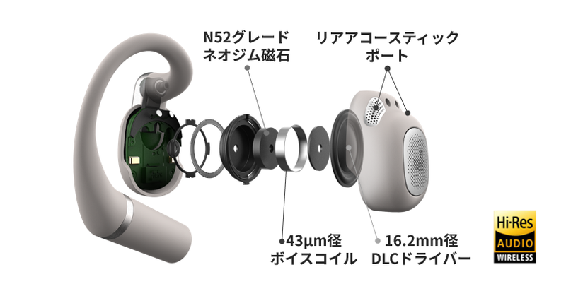心の底から欲しいと思えるオープンイヤー型イヤホン「JBL Sense Pro