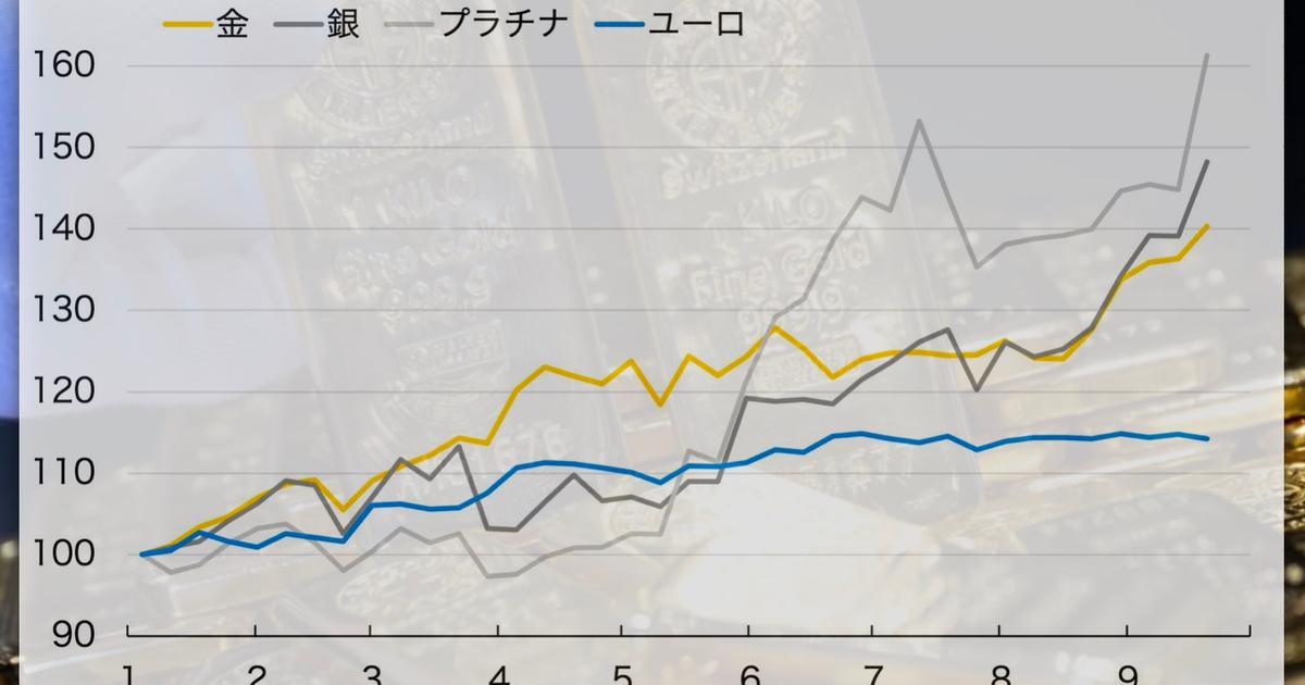 Business Insider Japanのニュース記事「ゴールド（金）価格は天井どころかまだ上がる。ドル不安の受け皿として「金・銀が最強」である納得のワケ」の画像