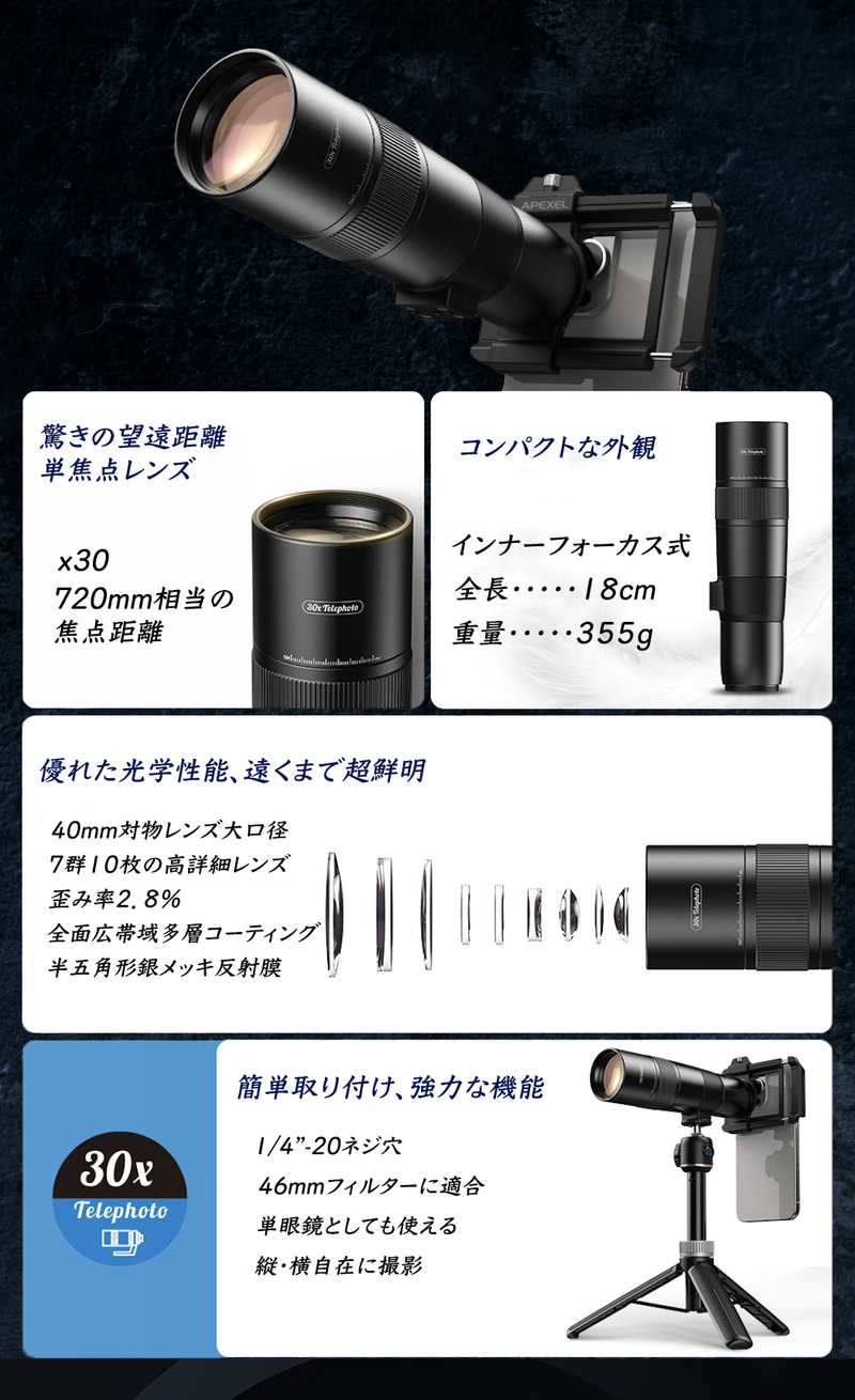簡単、スマホに取り付けるだけ。光学30倍ズームも単眼鏡としても使える