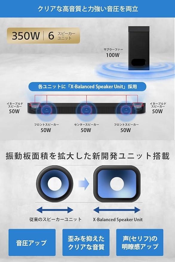 4万円台でこの臨場感は驚き！ソニーの立体音響サウンドバーで、自宅を