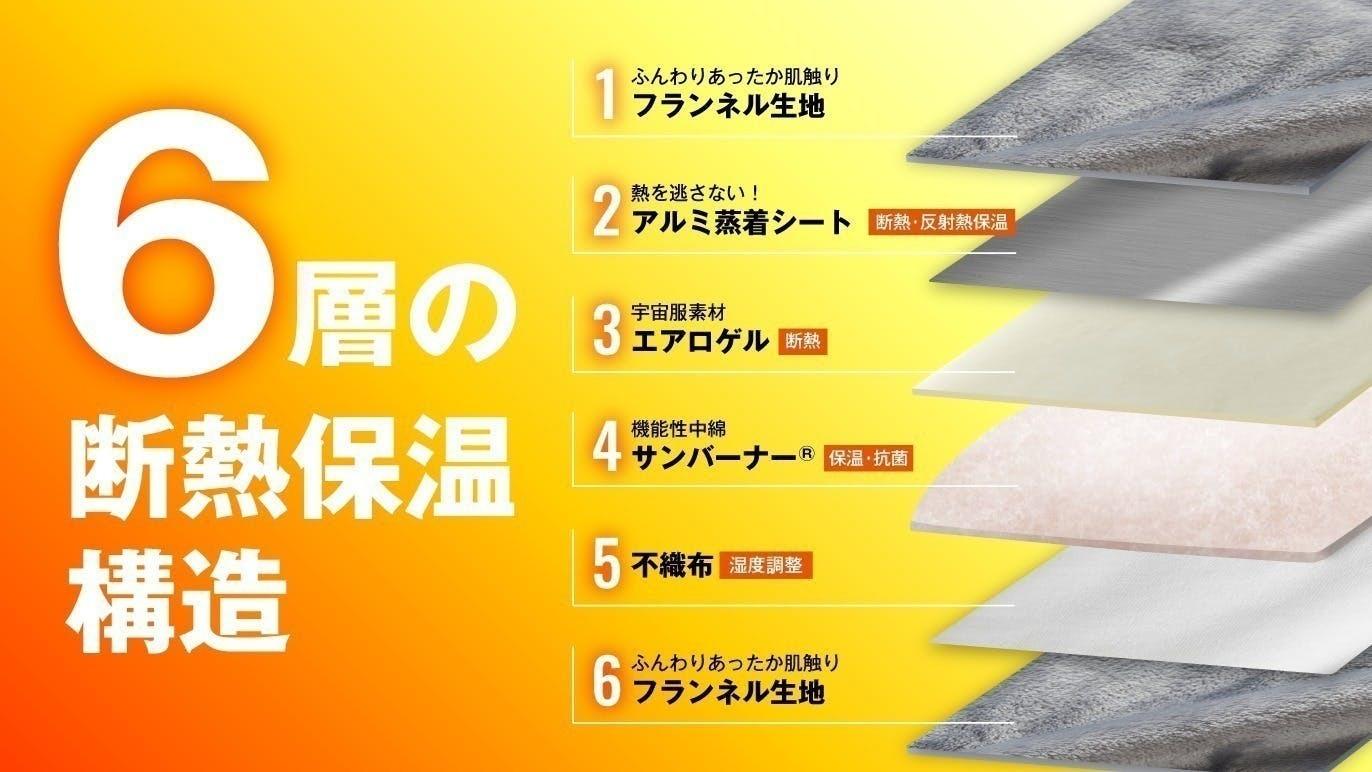 もう羽毛布団はいらない。宇宙服素材エアロゲル採用の「1枚で完結