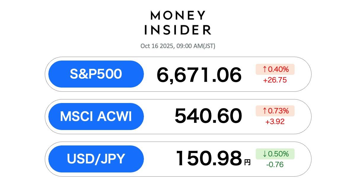 Business Insider Japanのニュース記事「S&P500・オルカン 最新情報。16日は反転上昇、金融セクターの「好決算」が指数上昇に寄与する」の画像
