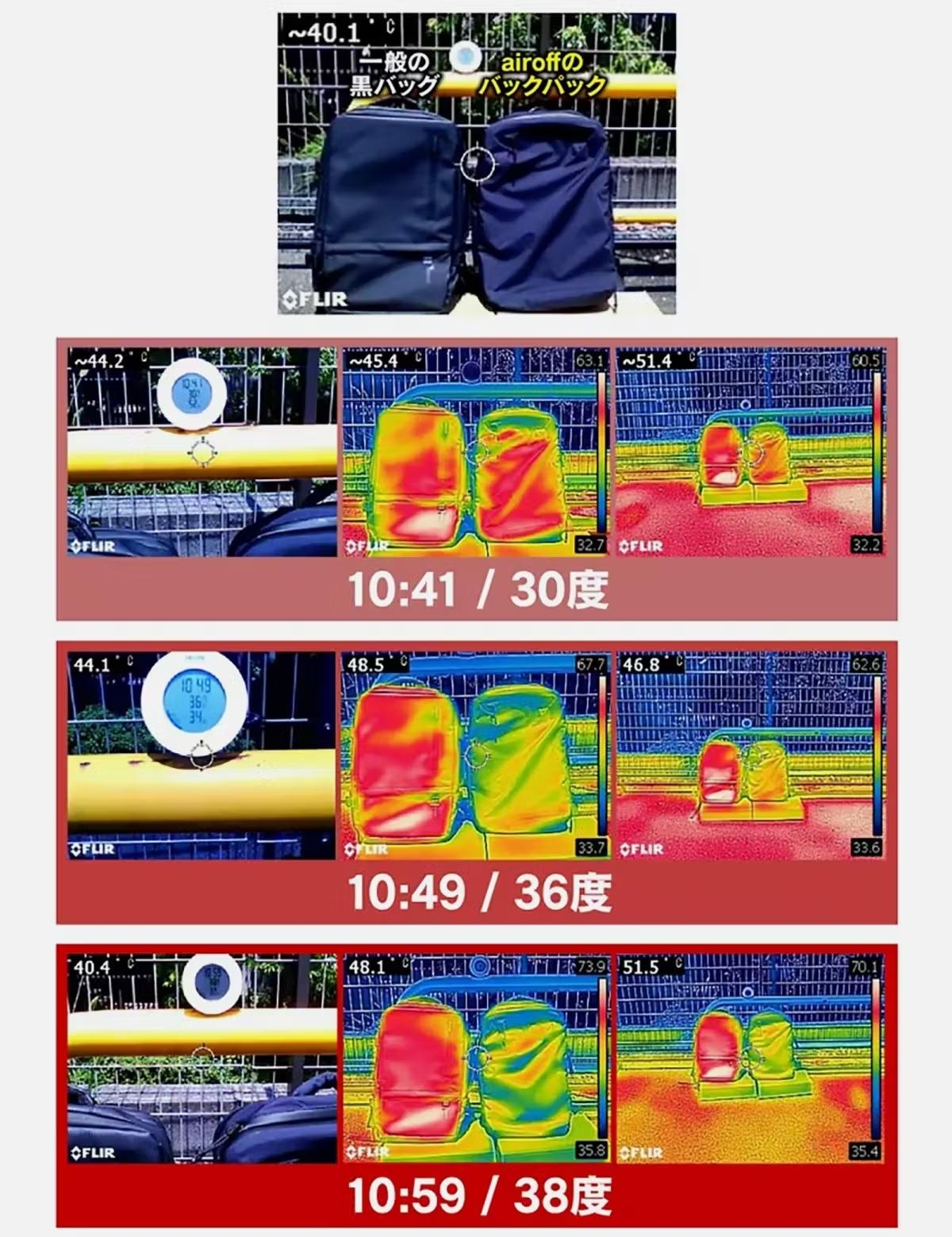 東レの先進素材から誕生。背中の暑さ寒さもサポートできる全天候型