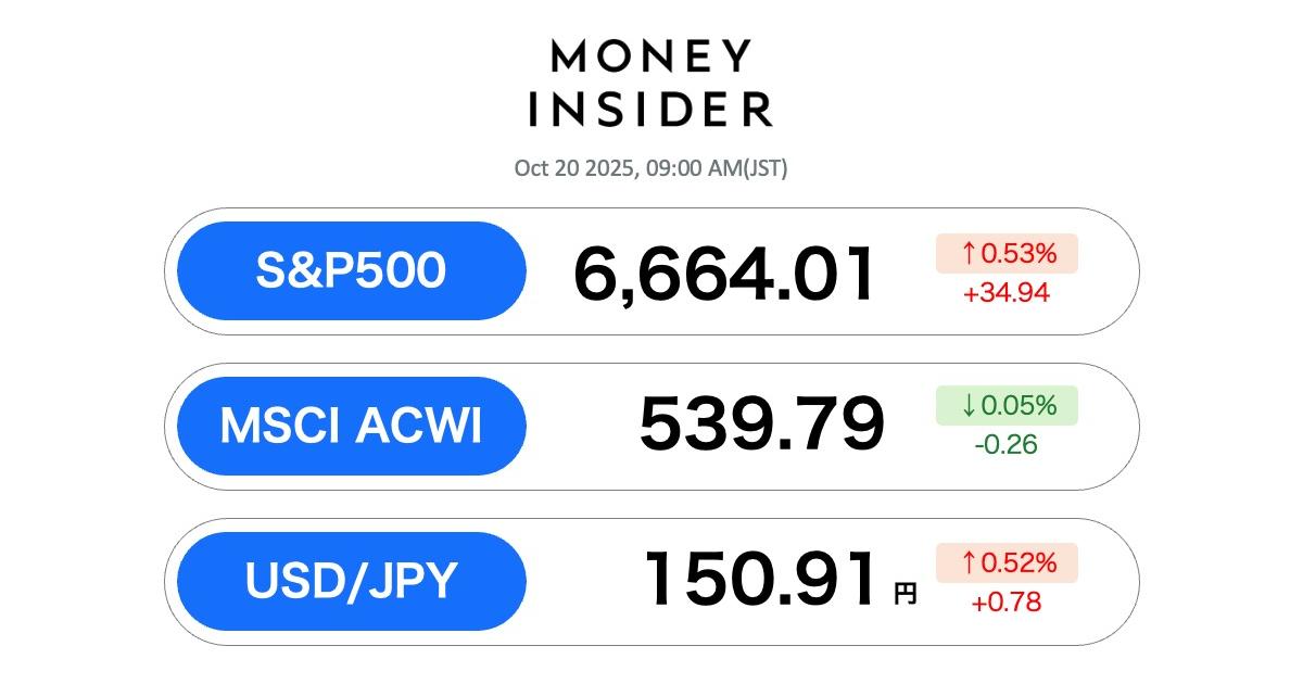Business Insider Japanのニュース記事「S&P500・オルカン 最新情報。先週末は安定化へシフト、今週はテスラ/ネトフリの決算に注目」の画像