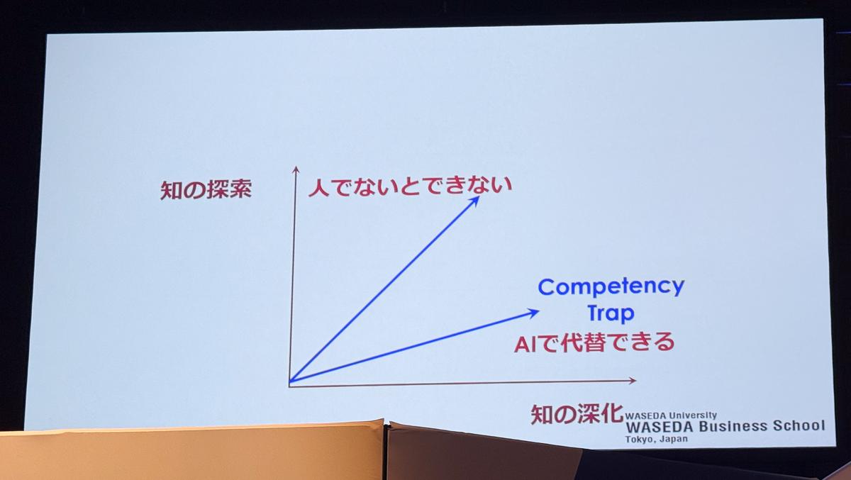 Photo:酒井麻里子