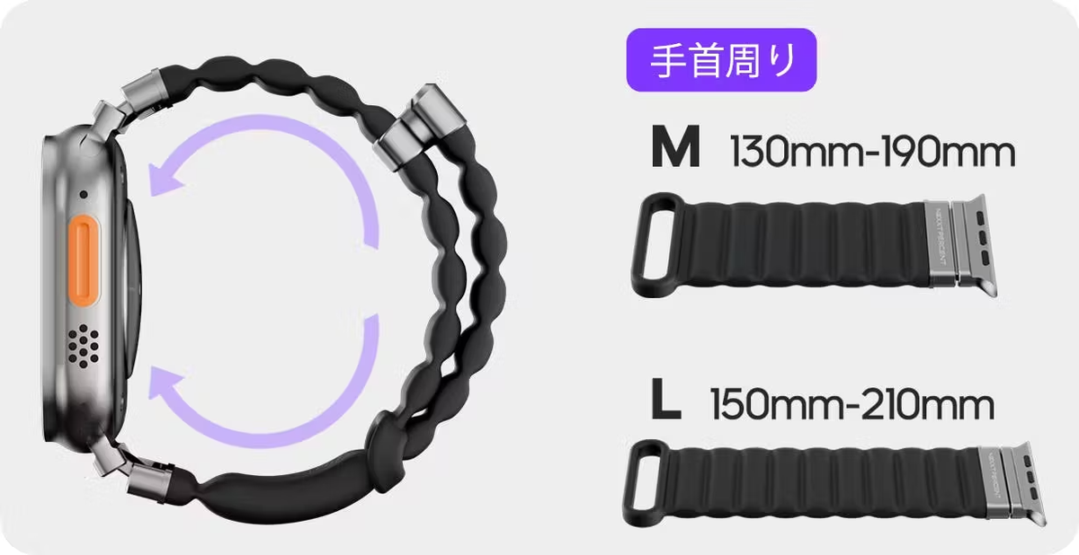 え、Type-Cケーブルで充電できるの？」Apple Watch生活を変えた“次世代 