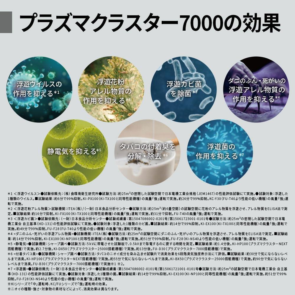 シャープ 加湿 空気清浄 KC-J50C-H プラズマクラスタ 花粉 室内の「花粉対策」に、SHARPの空気清浄機をついに導入！加湿＆脱臭も