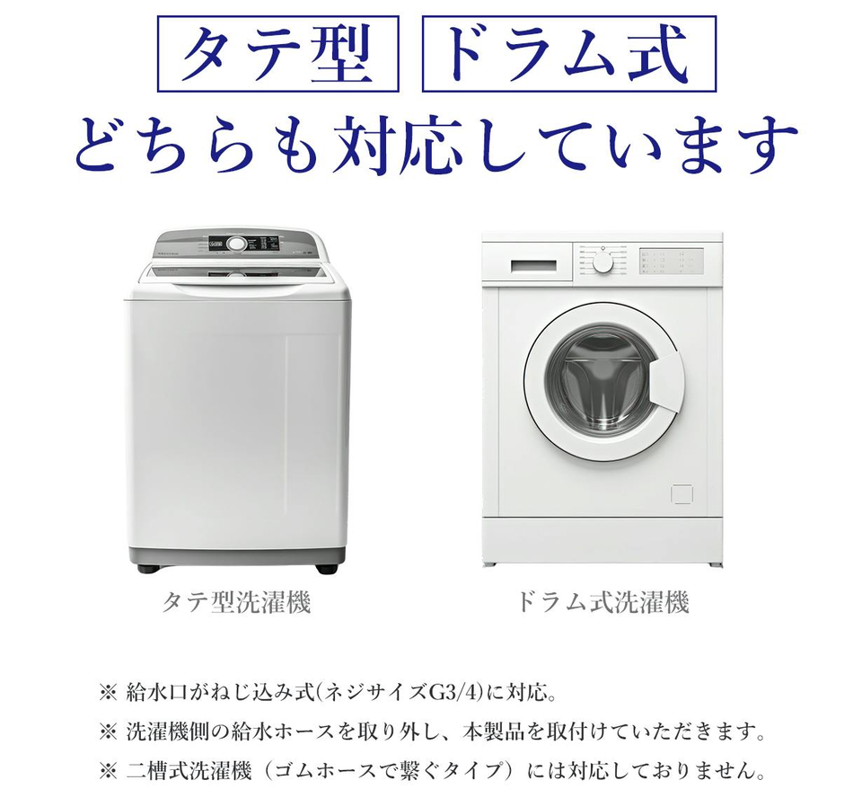 簡単取り付けで洗濯機をパワーアップ。部屋干し臭対策と洗浄力アップに