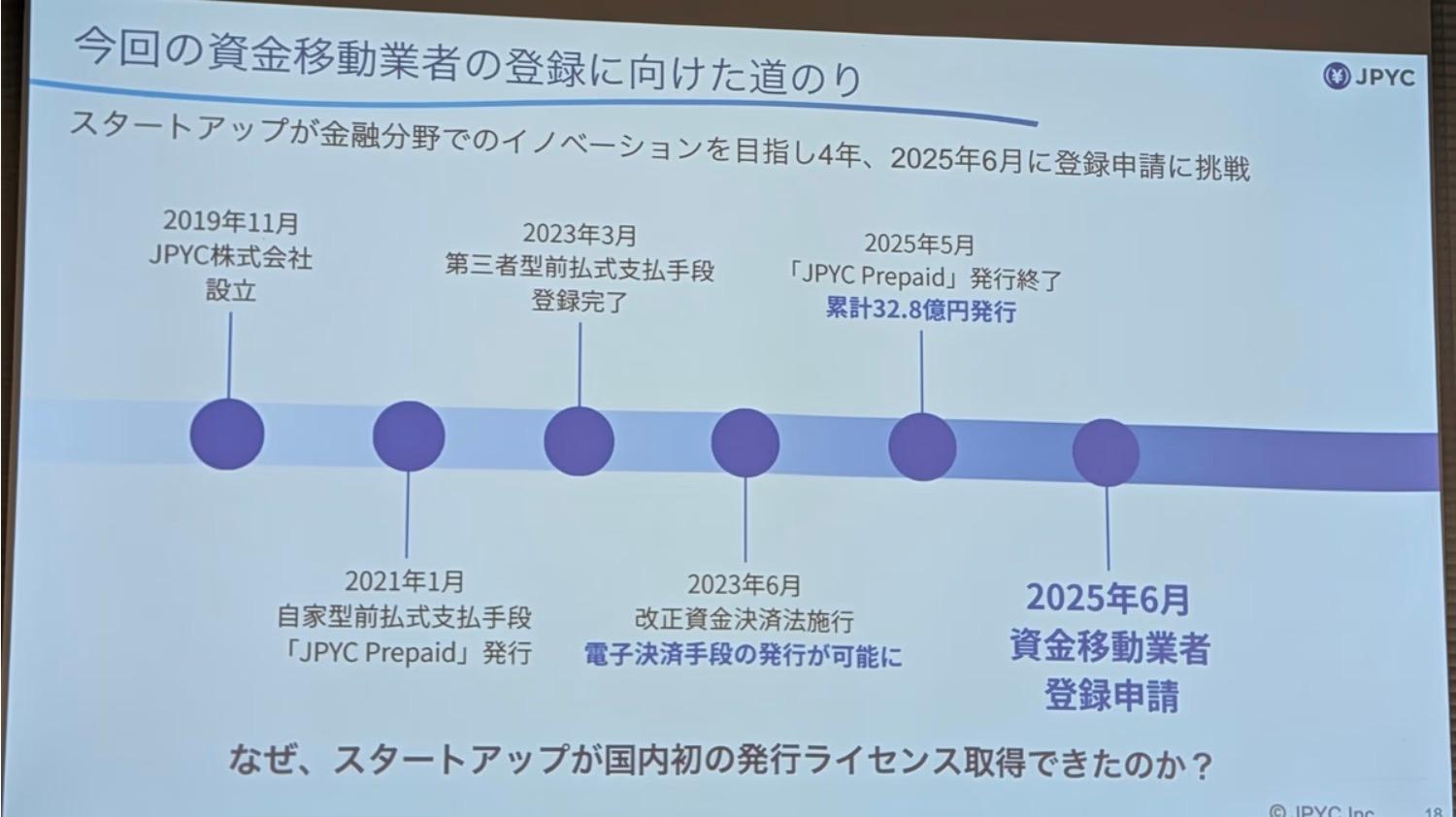 国内初の円建てステーブルコイン「JPYC」が発行を開始。会見ではマネロン対策への質問も | Business Insider Japan