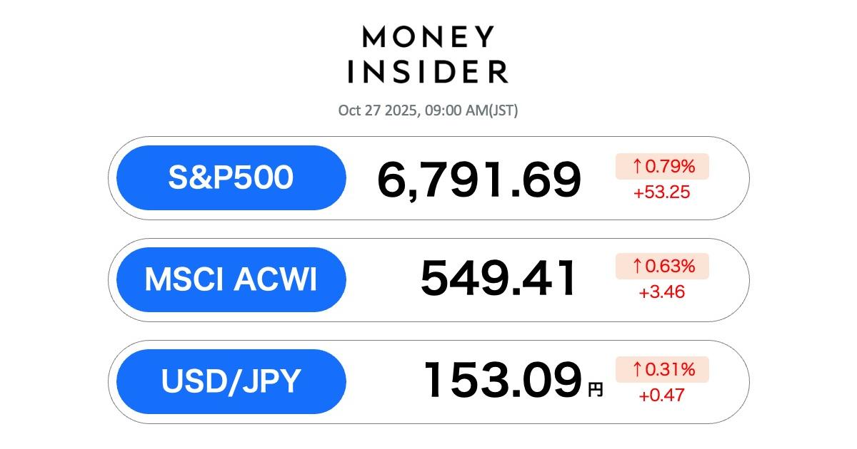 Business Insider Japanのニュース記事「S&P500・オルカン 最新情報。先週末は最高値更新、今週はビッグテック決算にFOMCと大忙し」の画像