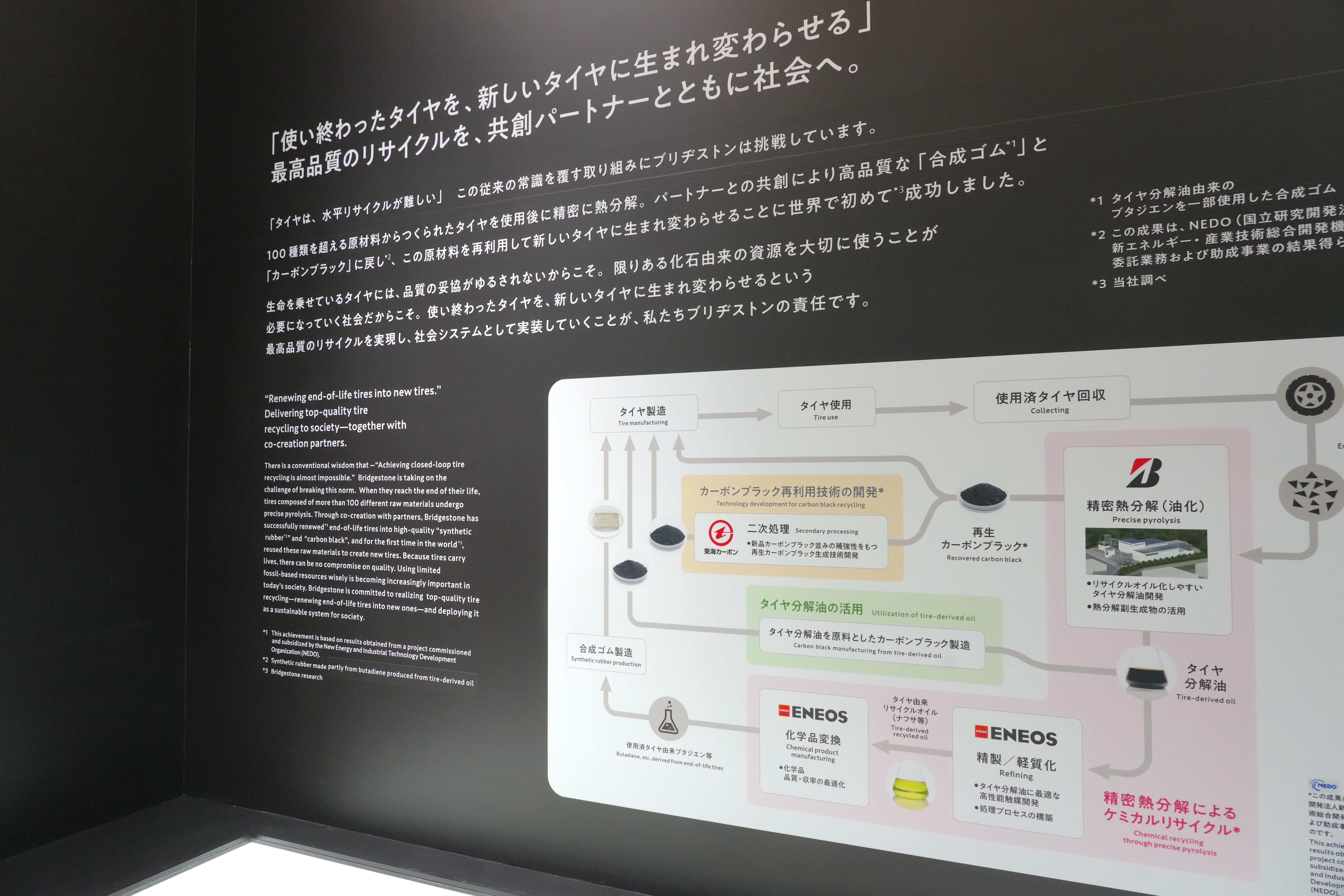 ブリヂストンの次世代タイヤ技術がすごい。「空気不要」次世代タイヤ