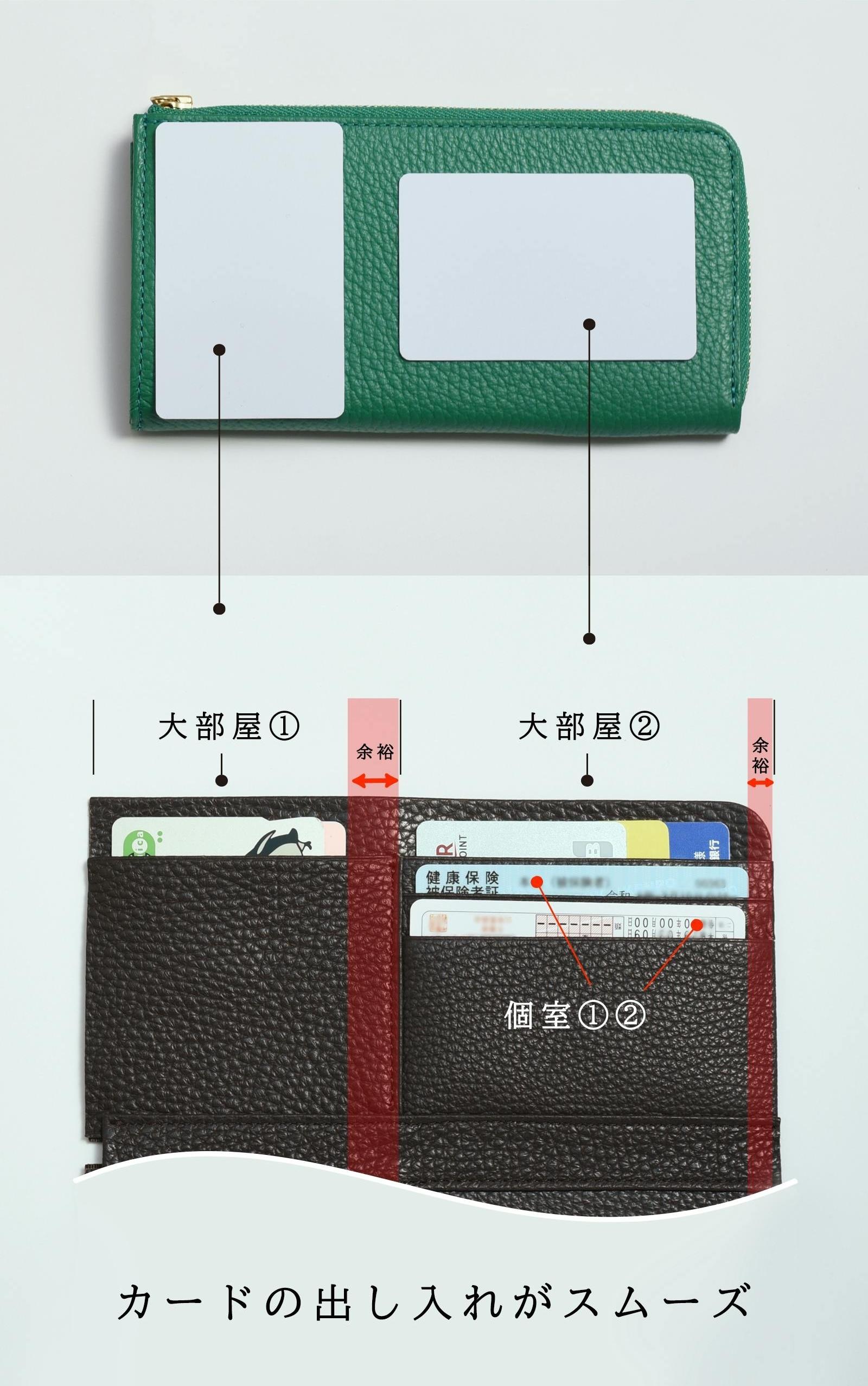 技アリ縦型収納でカード20枚でも膨らまない。一回り小さい長財布で