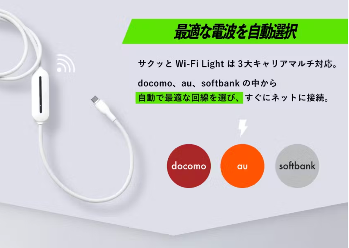使わない月は0円で済む「維持費ゼロ」のルーターという選択肢 | ライフ