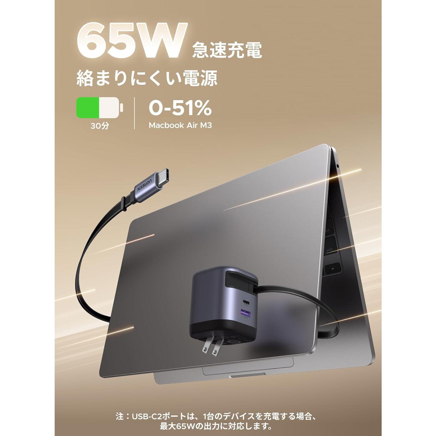 読者向け特別クーポン付】UGREEN 65W充電器＆クラウド代わりの自宅NAS