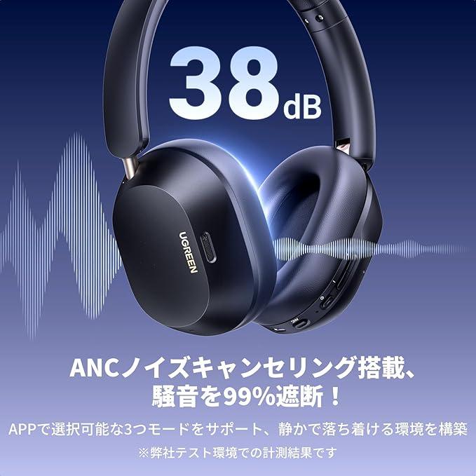 49%オフはチャンス！UGREENのハイレゾヘッドホンでノイズから解放