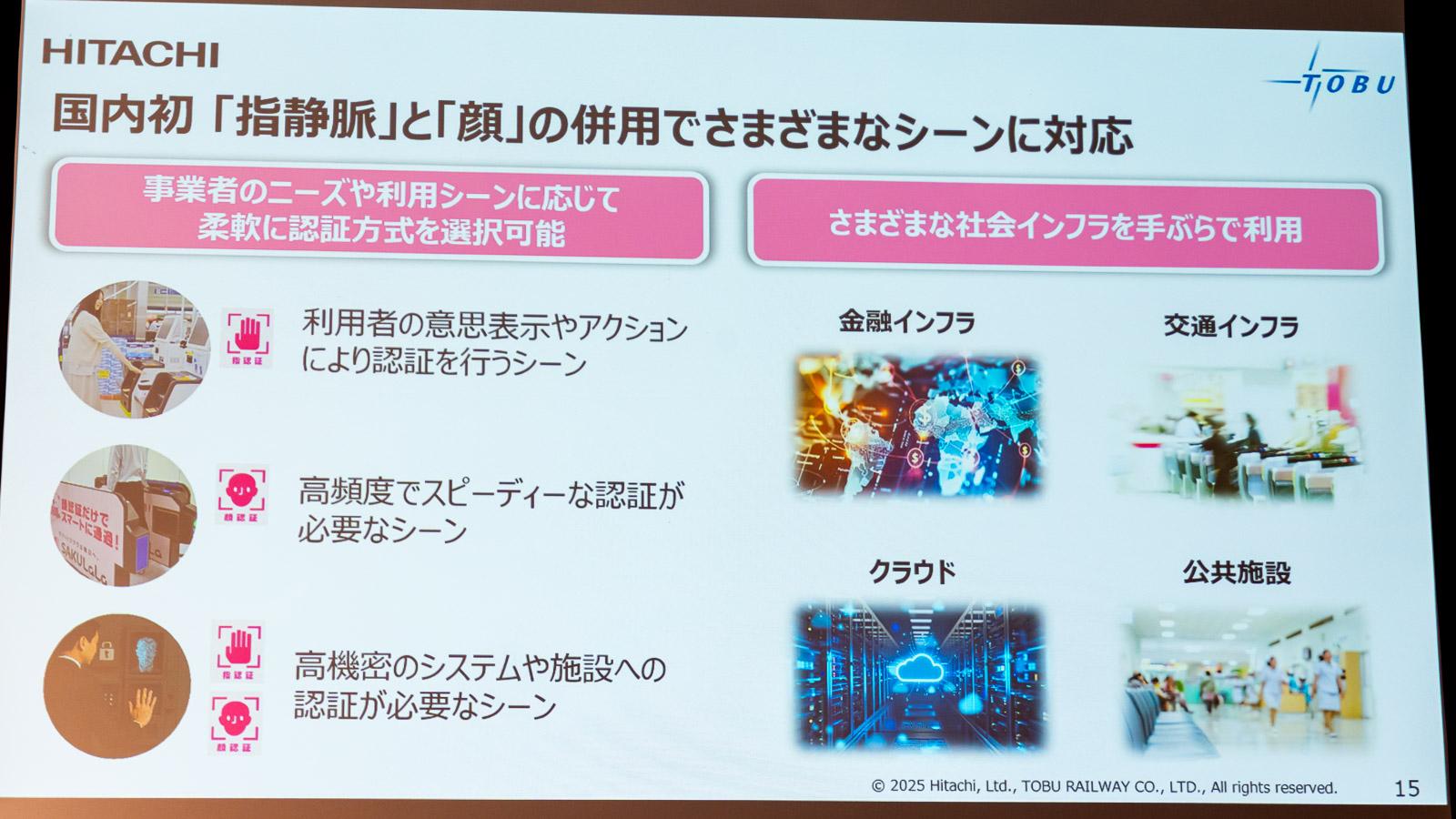日立と東武が顔認証で「手ぶら改札・決済」実現へ。JCBと協力で「2年で