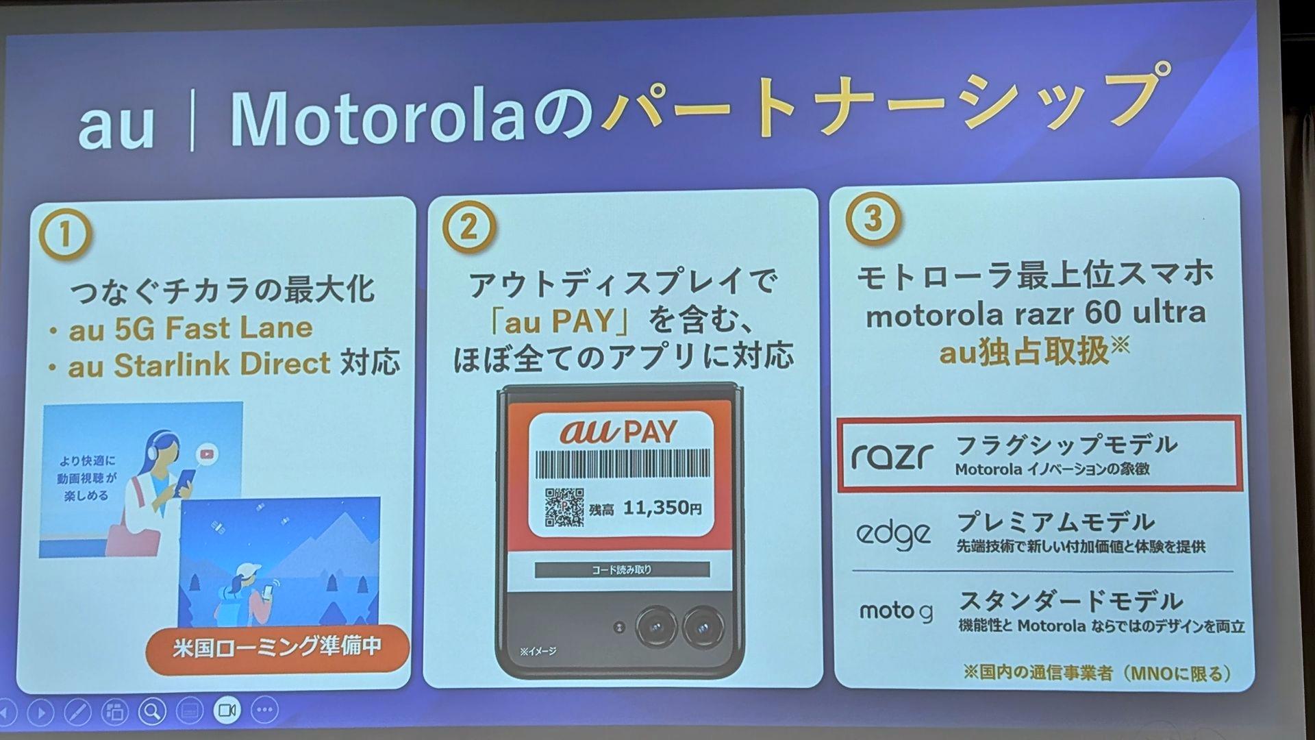 見るだけでAI起動」モトローラの折りたたみスマホ「razr 60 ultra