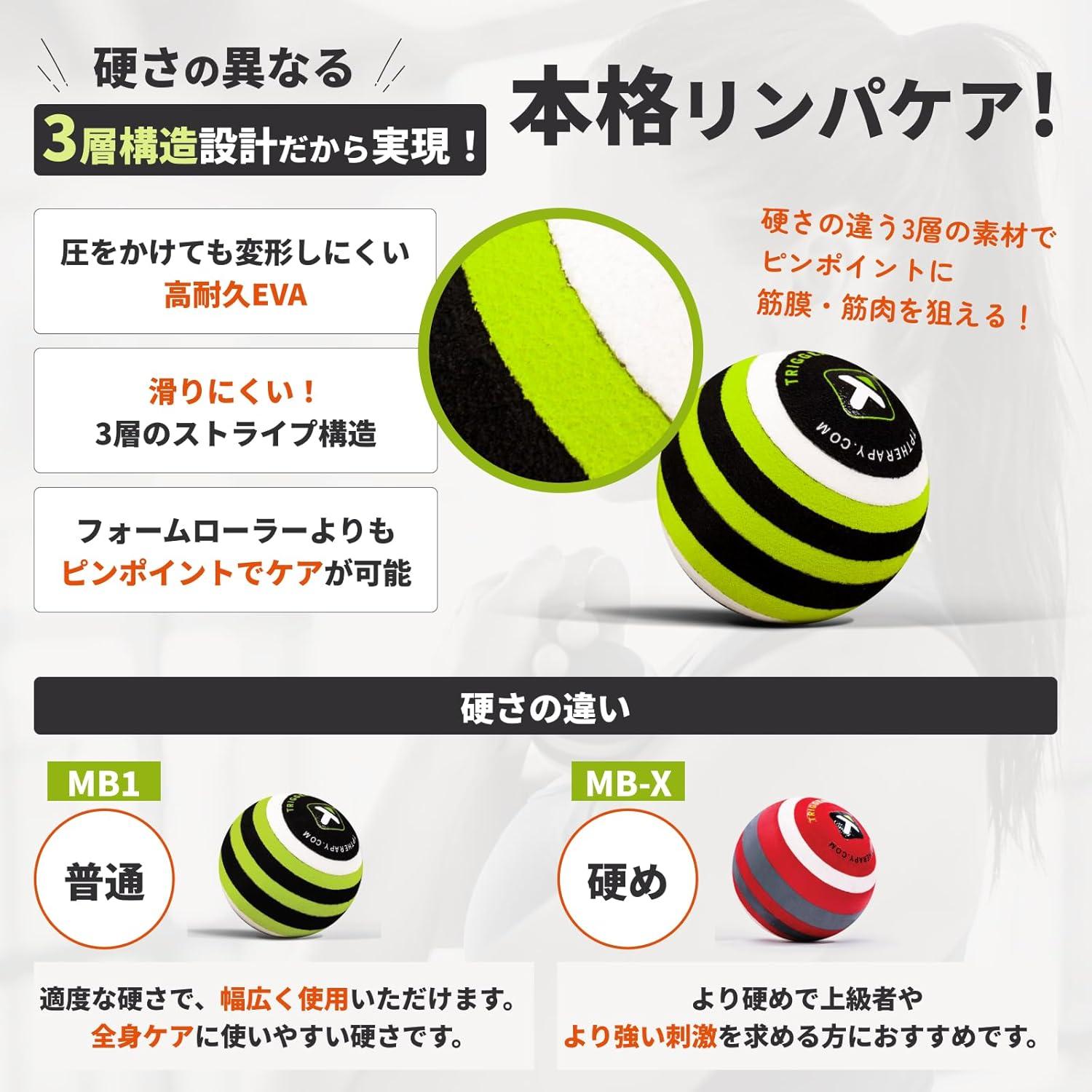 そこだよ！」の狙い撃ちケア。トリガーポイントのマッサージボールが