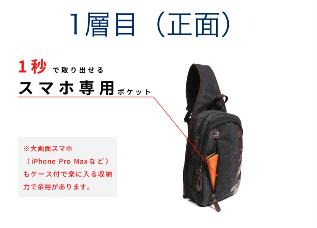 使いやすさを凝縮したバッグ。複数ポケットに財布機能も網羅で