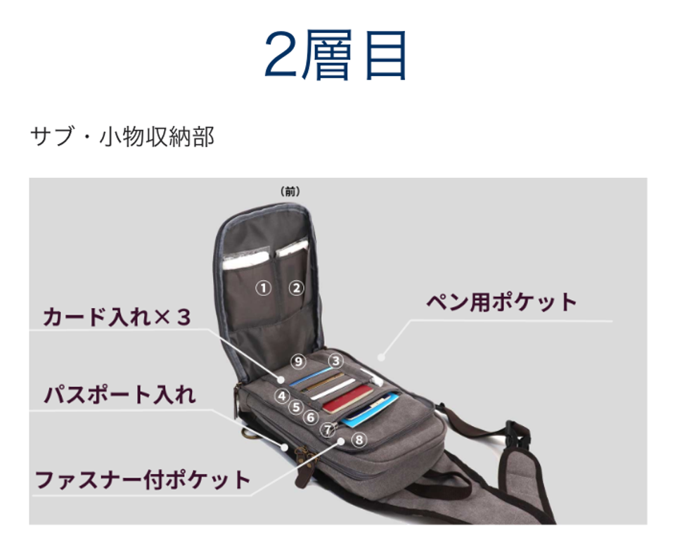使いやすさを凝縮したバッグ。複数ポケットに財布機能も網羅で