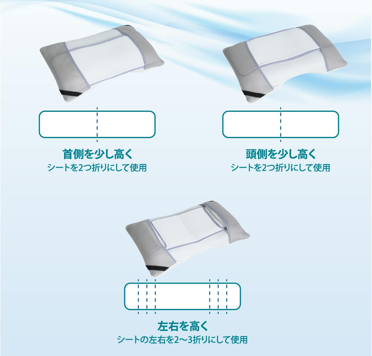 睡眠への投資にいかが？ フィット感も調整できる、中身“ほぼ空気”な