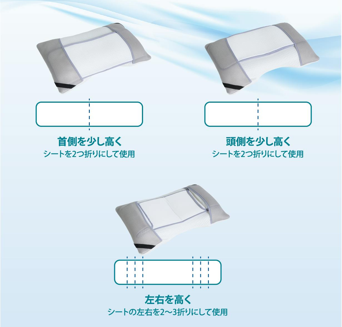 睡眠への投資にいかが？ フィット感も調整できる、中身“ほぼ空気”な