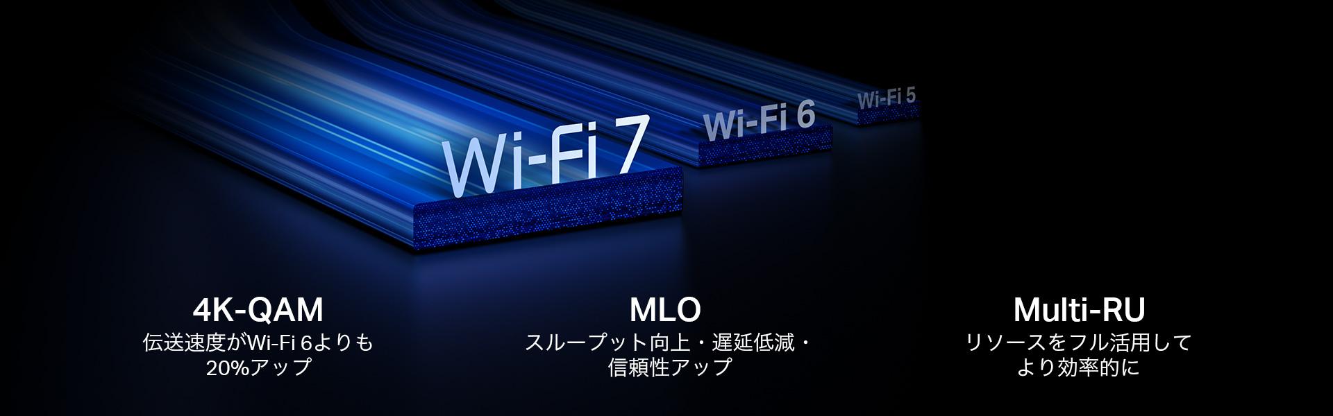 回線変えずに、動画も会議もサクサク。Wi-Fi 7ルーター「Archer BE260